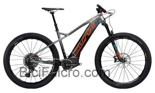 Sunn Rage Finest scheda tecnica e recensioni